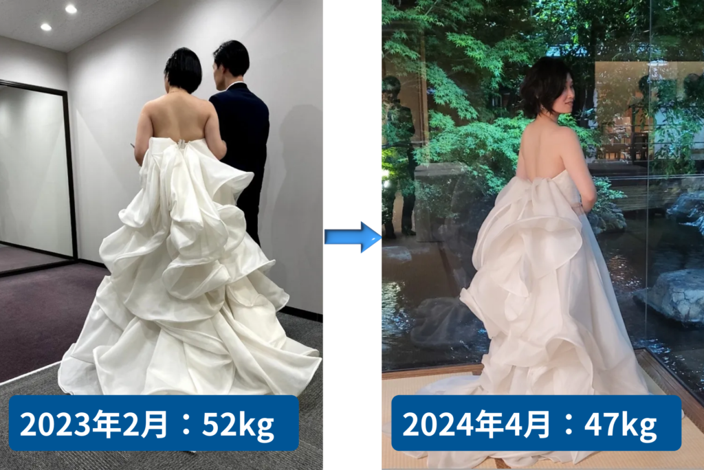 Rさん